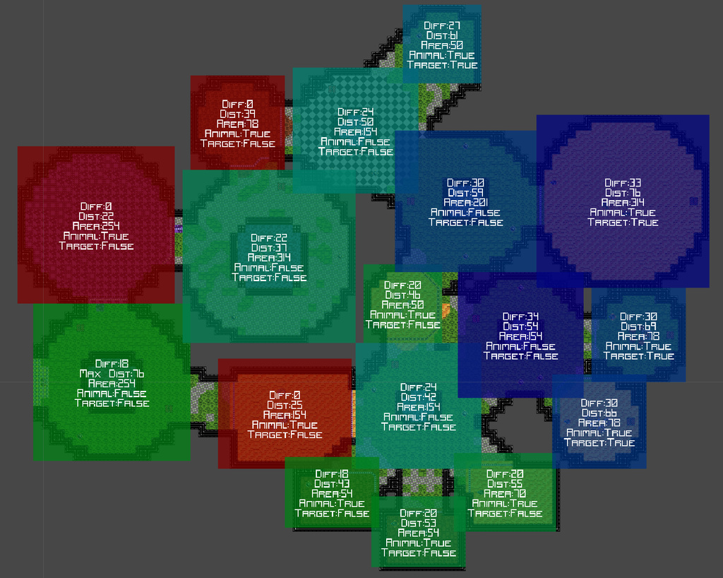 Procedural Space Zoo Generation: Flow Heatmap